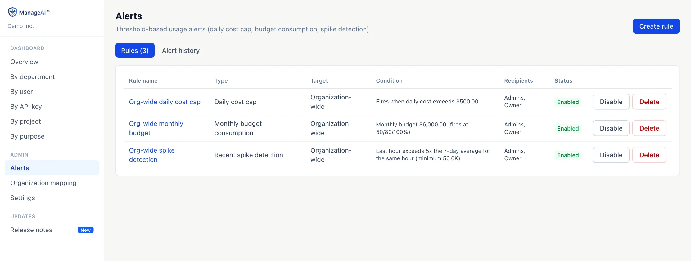 ManageAI Alerts screen: list of three rules (demo data)