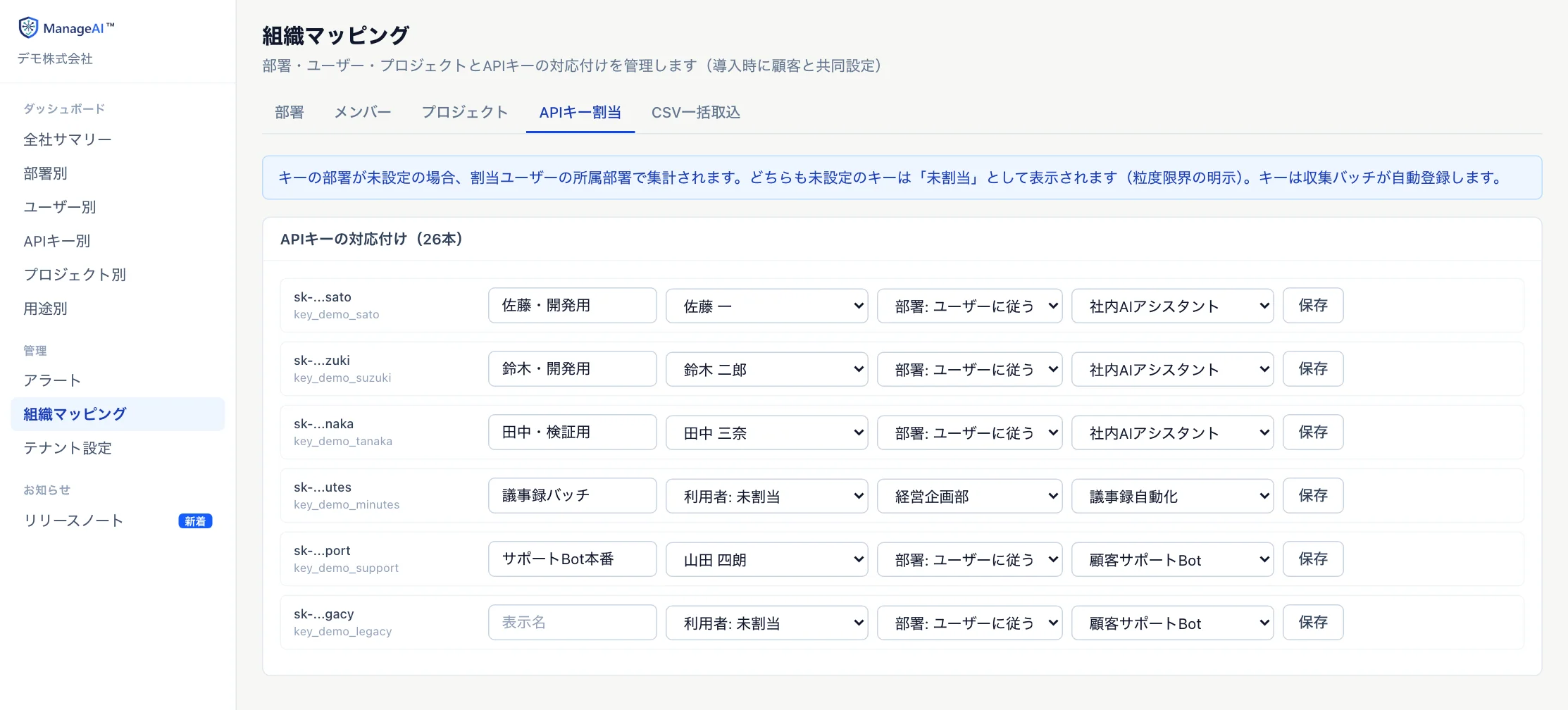 ManageAIの組織マッピング画面。APIキーは「sk-...sato」のように末尾のみ表示される(デモデータ)